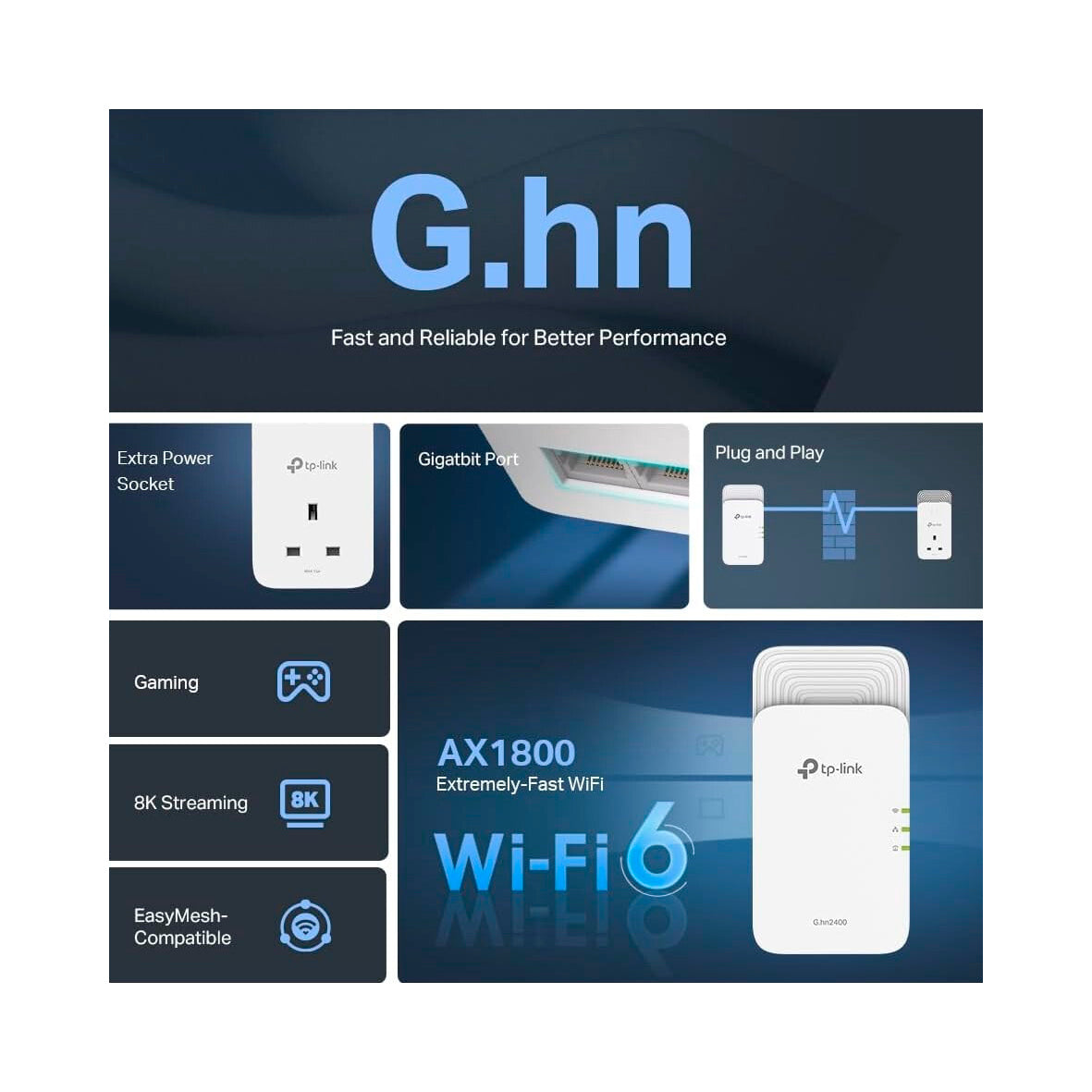 Tp-Link - G.hn2400 Powerline Wi-Fi 6 Kit AX1800 - White