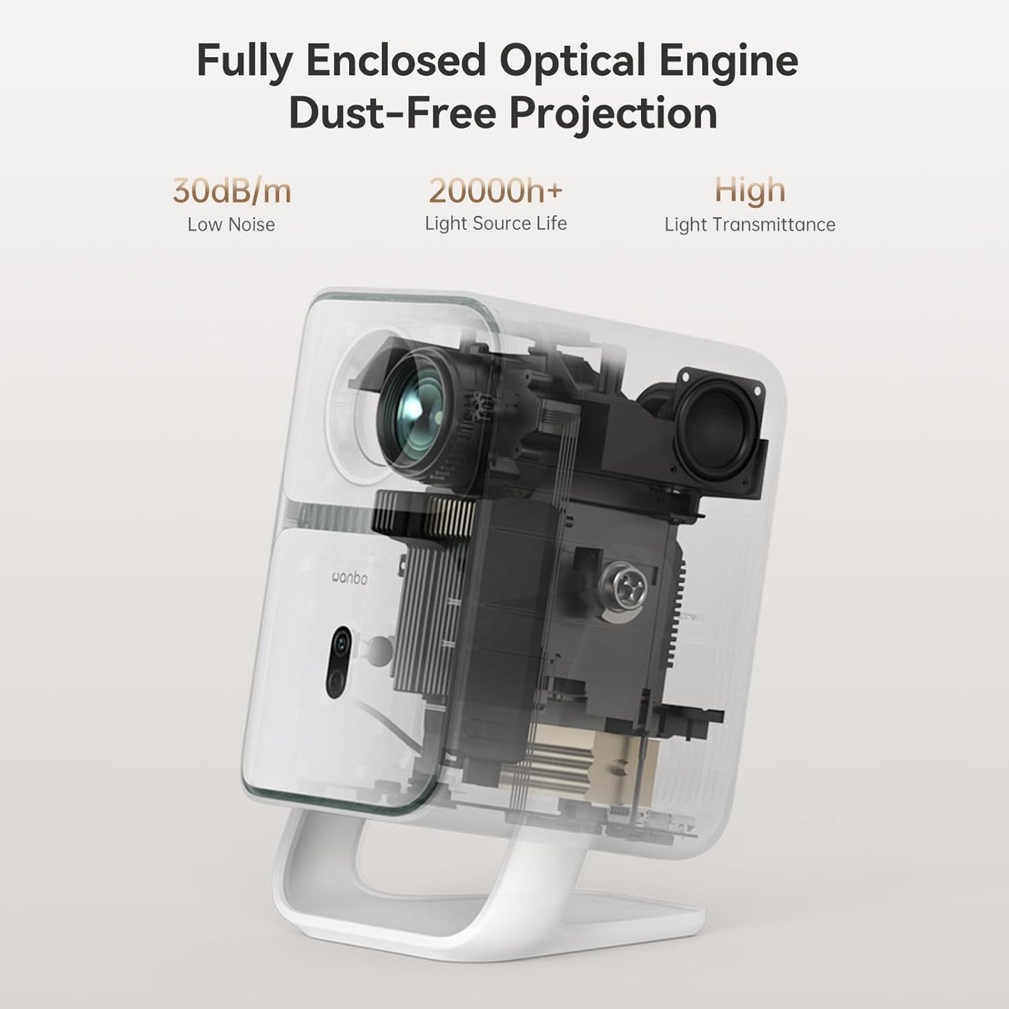 Wanbo Projector - T2 Ultra
