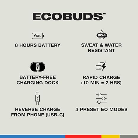 Skullcandy EcoBuds