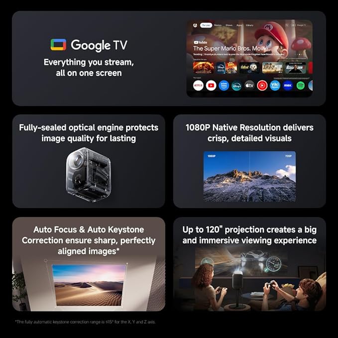 Xiaomi - Smart Projector L1