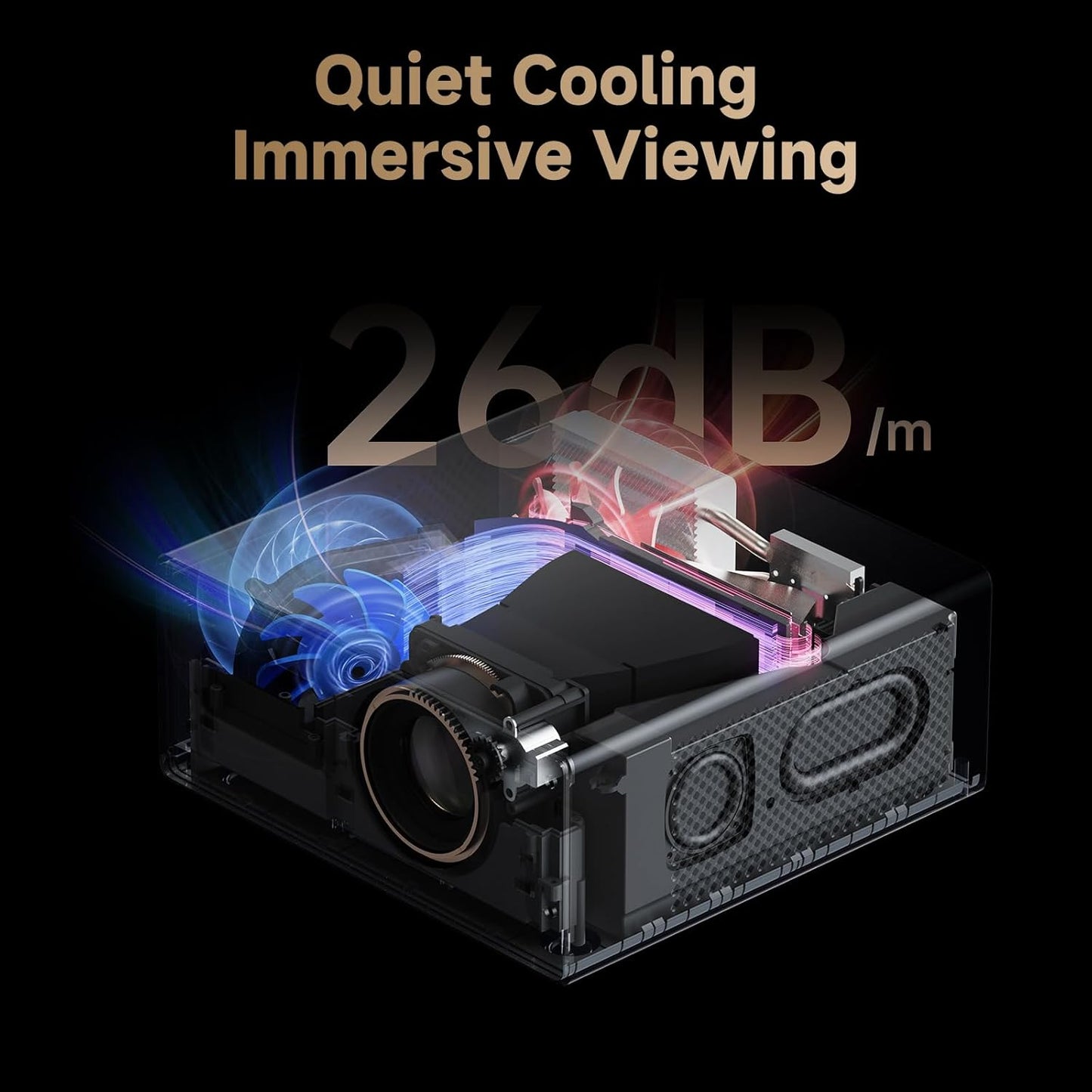 Wanbo Projector - X5 Pro