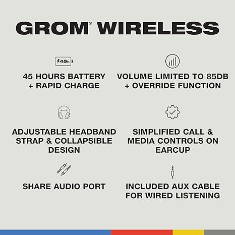 Skullcandy GROM