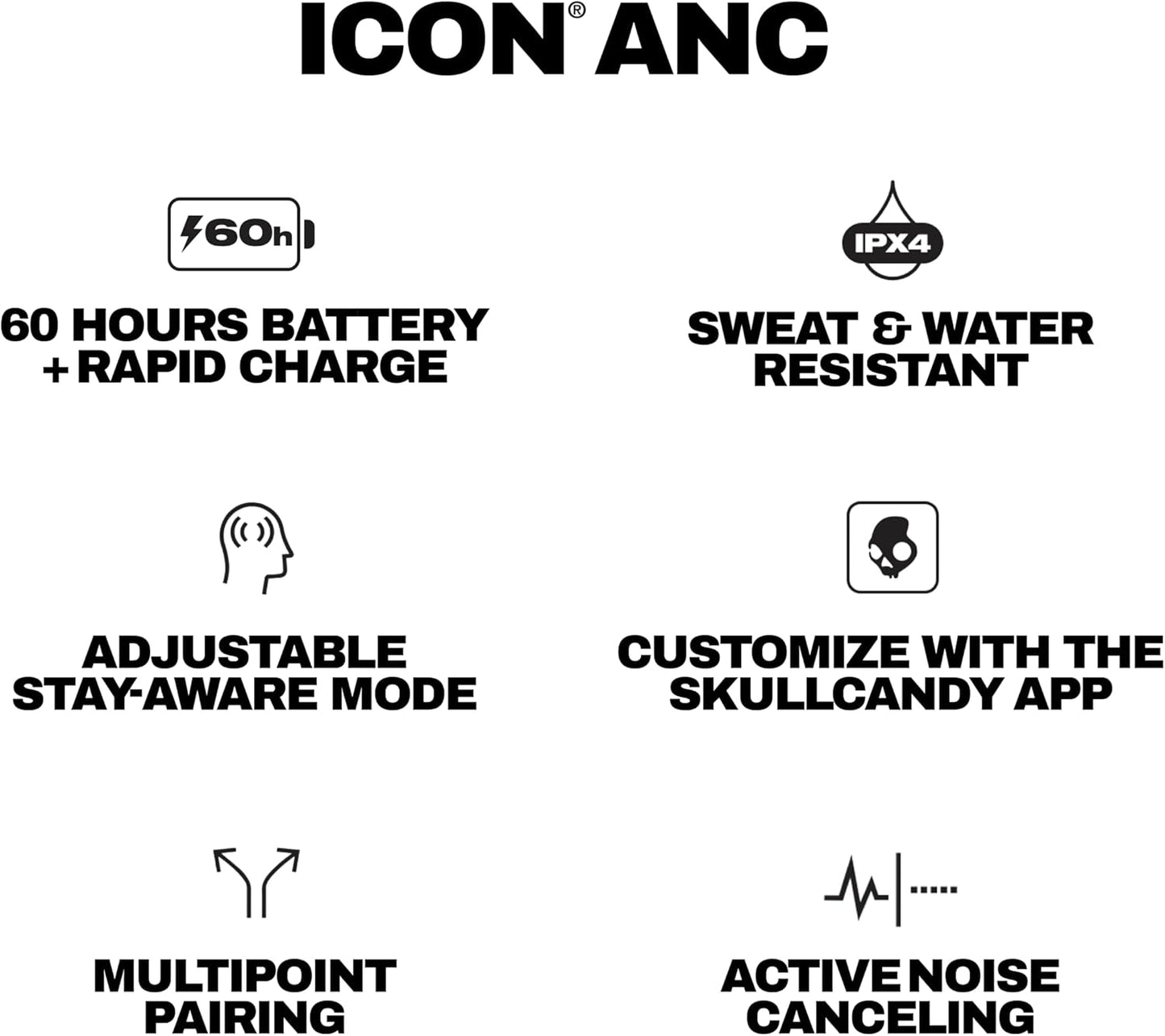 Skullcandy ICON ANC