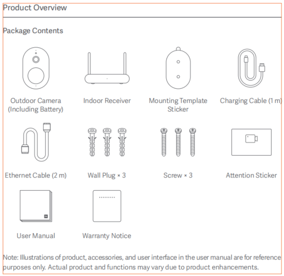 Xiaomi - Mi Wireless Outdoor Camera