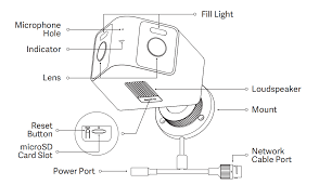 Xiaomi - Outdoor Camera CW100 Dual