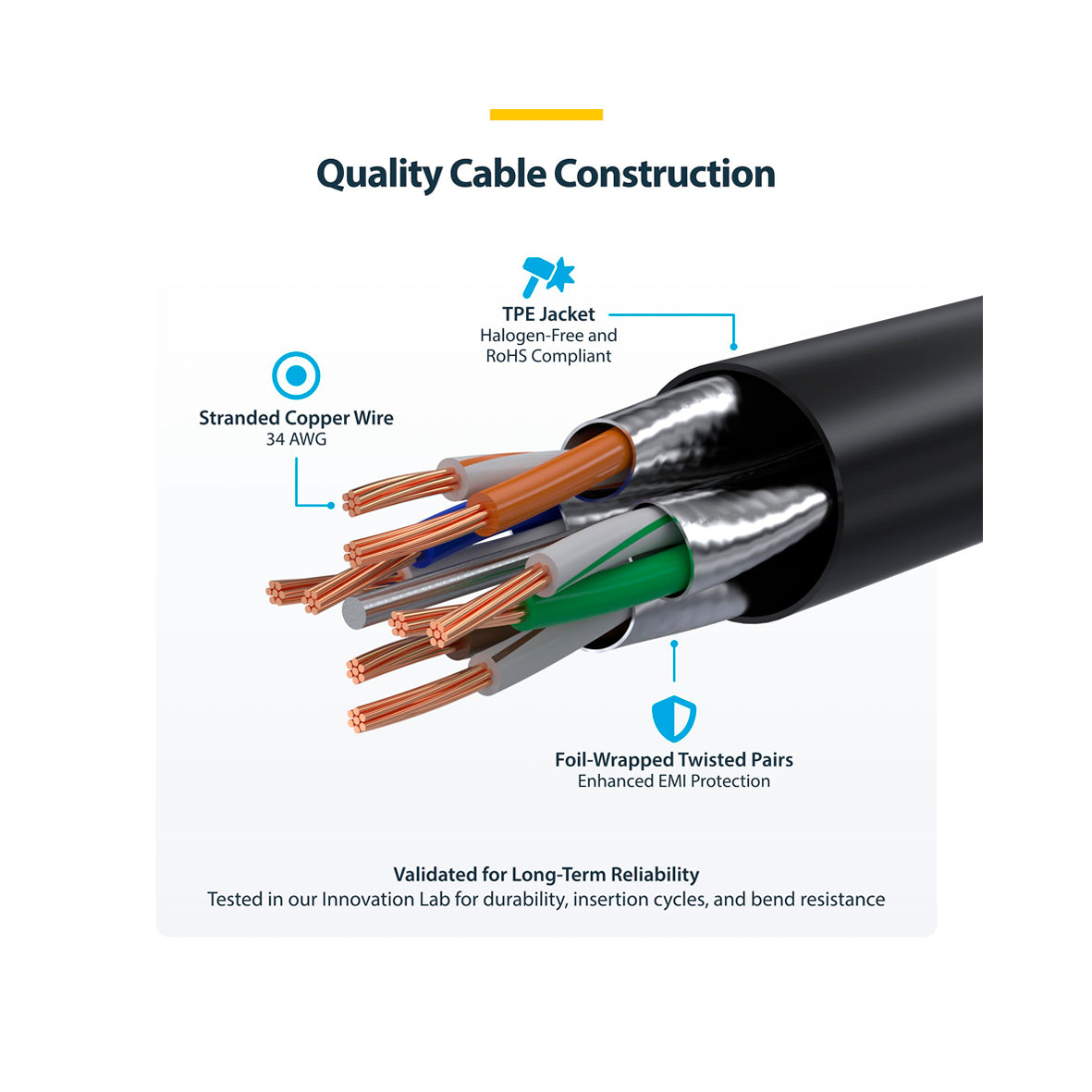 Startech - 2m Blue Ultra Slim CAT6a Ethernet Cable