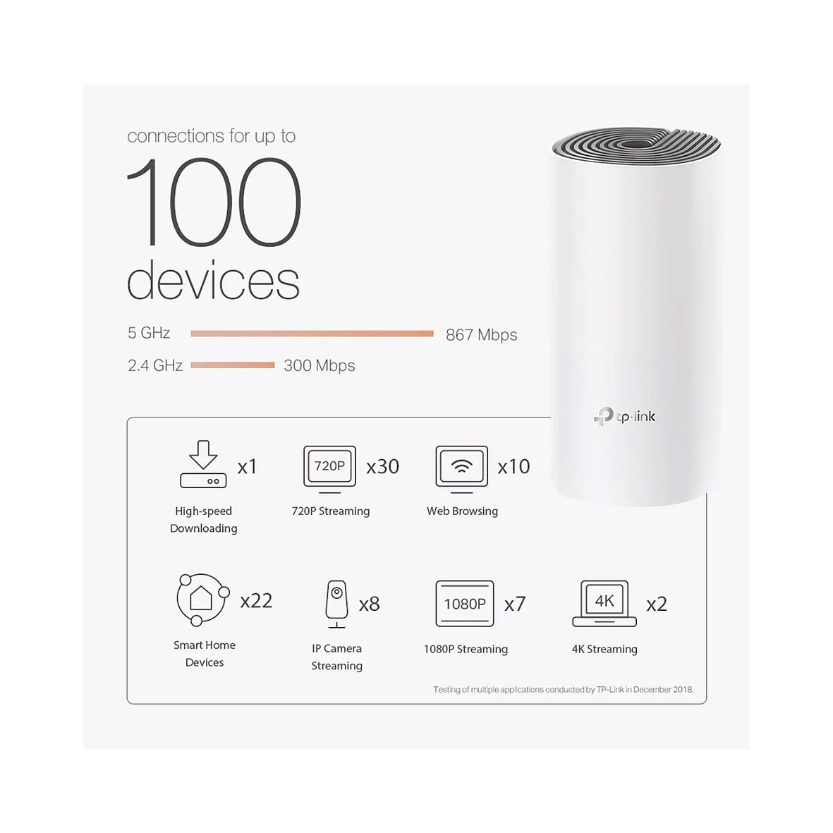 Tp-Link Deco E4 3-Pack AC1200 Whole Home Mesh Wi-Fi System