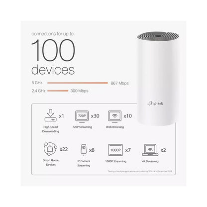 Tp-Link Deco E4 3-Pack AC1200 Whole Home Mesh Wi-Fi System