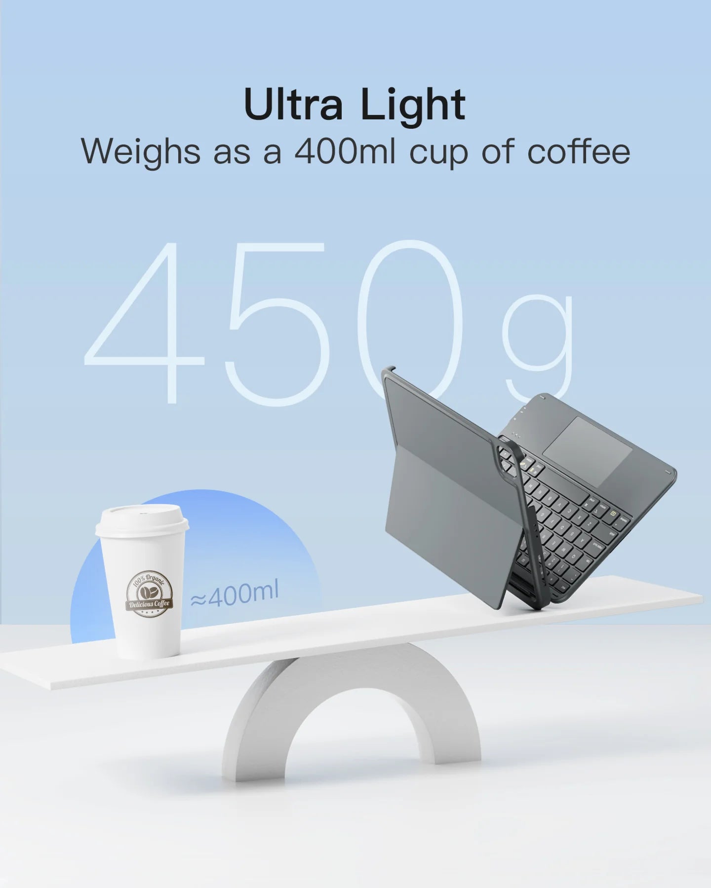 Inateck - Ipad 10/11 th Gen Keyboard Case