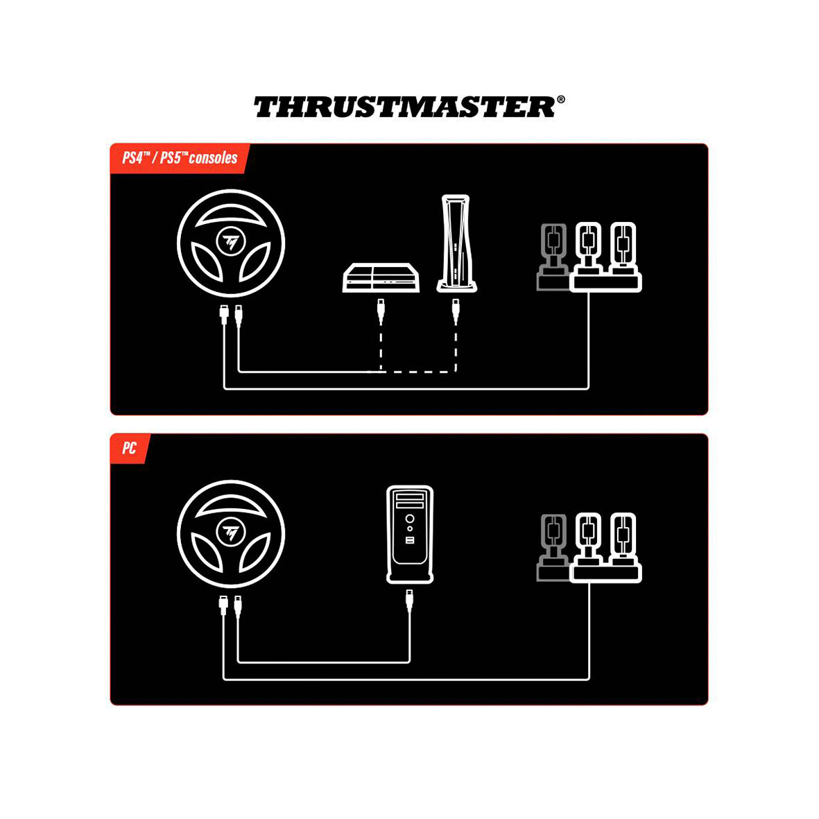 Thrustmaster - T98 Ferrari 296GTB Wheel Ps5