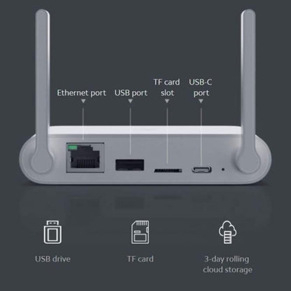 Xiaomi - Mi Wireless Outdoor Camera
