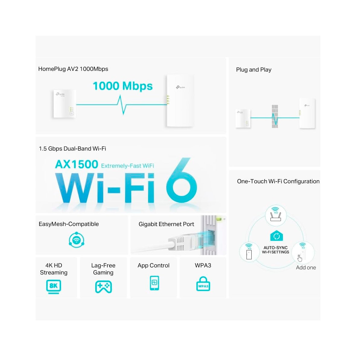Tp-Link - AV1000 WiFi Powerline Adapter Kit TL-WPA7817  - White