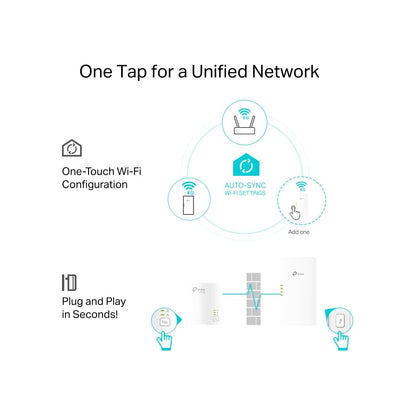 Tp-Link - AV1000 WiFi Powerline Adapter Kit TL-WPA7817  - White