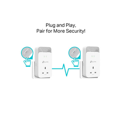 Tp-Link - Wired 1428Mbps G.hn2400 Powerline Kit PG2400P - White