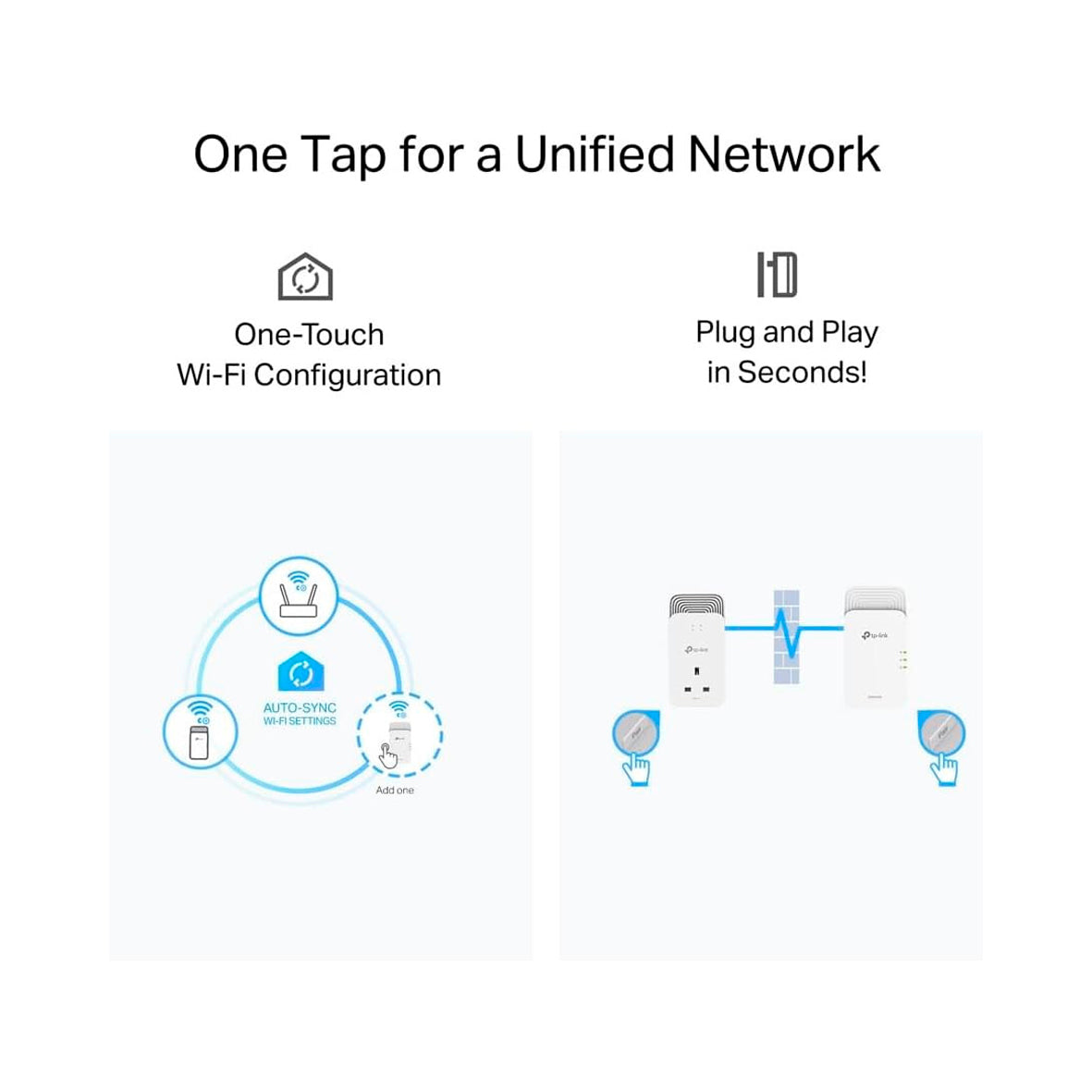 Tp-Link - G.hn2400 Powerline Wi-Fi 6 Kit AX1800  - White