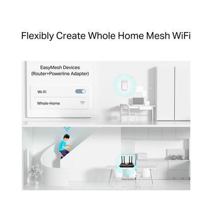 Tp-Link - G.hn2400 Powerline Wi-Fi 6 Kit AX1800  - White