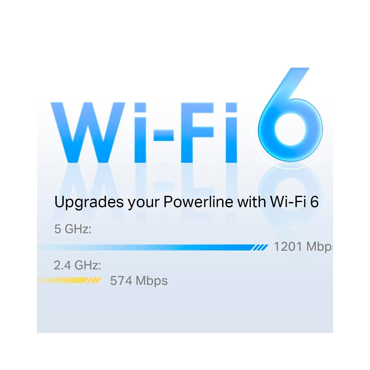 Tp-Link - G.hn2400 Powerline Wi-Fi 6 Kit AX1800  - White