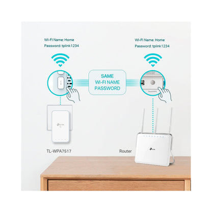 Tp-Link - AV1000 Gigabit Powerline TL-PA7017 KIT - White