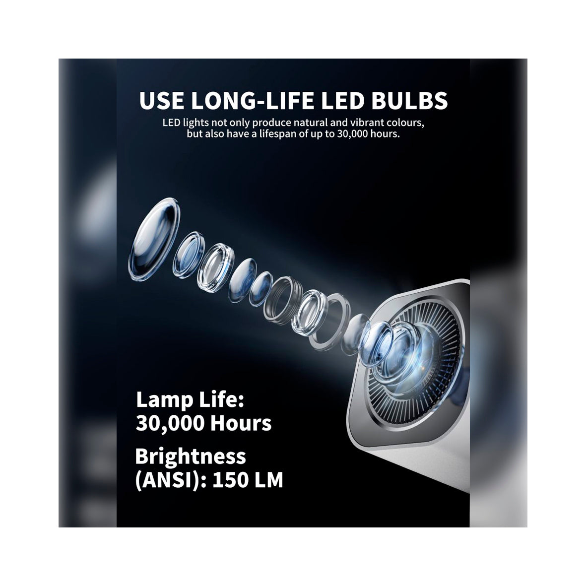 Ven-Dens - Highlight Coating Lens Projector PJT001