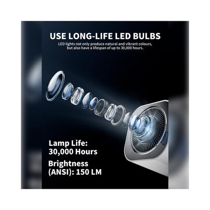 Ven-Dens - Highlight Coating Lens Projector PJT001