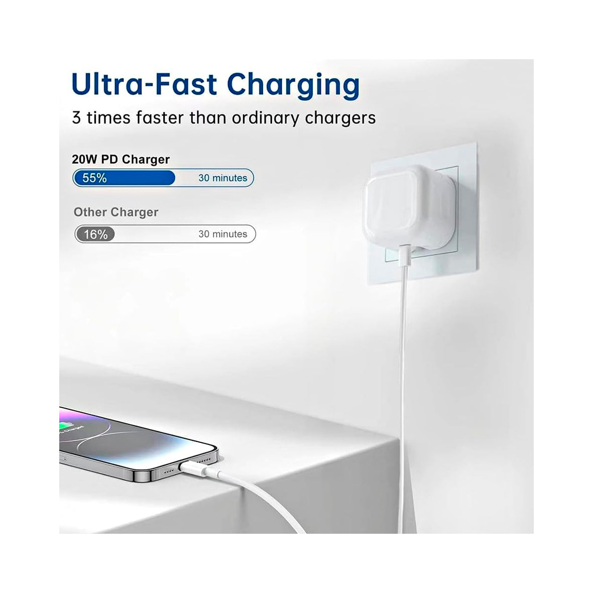 Ang - USB-C Fast Charger 20w TC76A