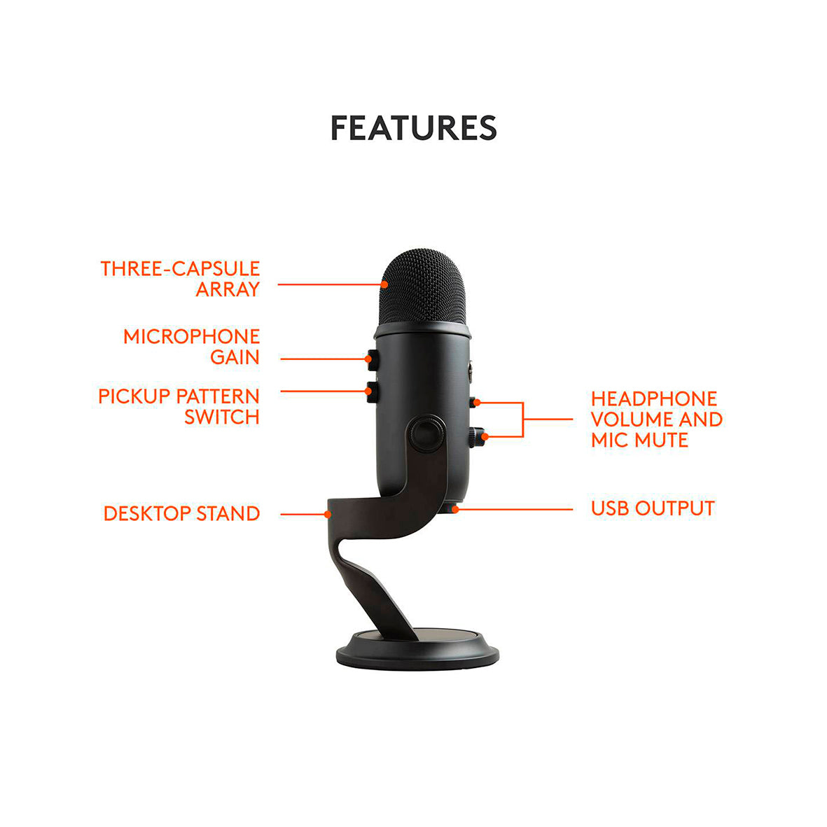 Logitech - Blue Yeti USB Mic Blackout EMEA  - Black