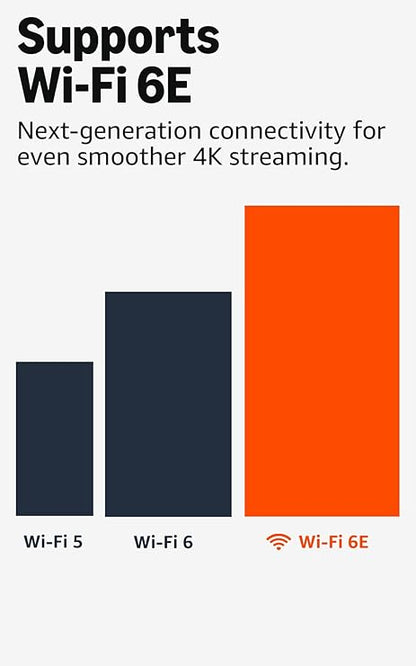 Amazon - Fire Stick TV 4K Max 16Gb Wifi-6e