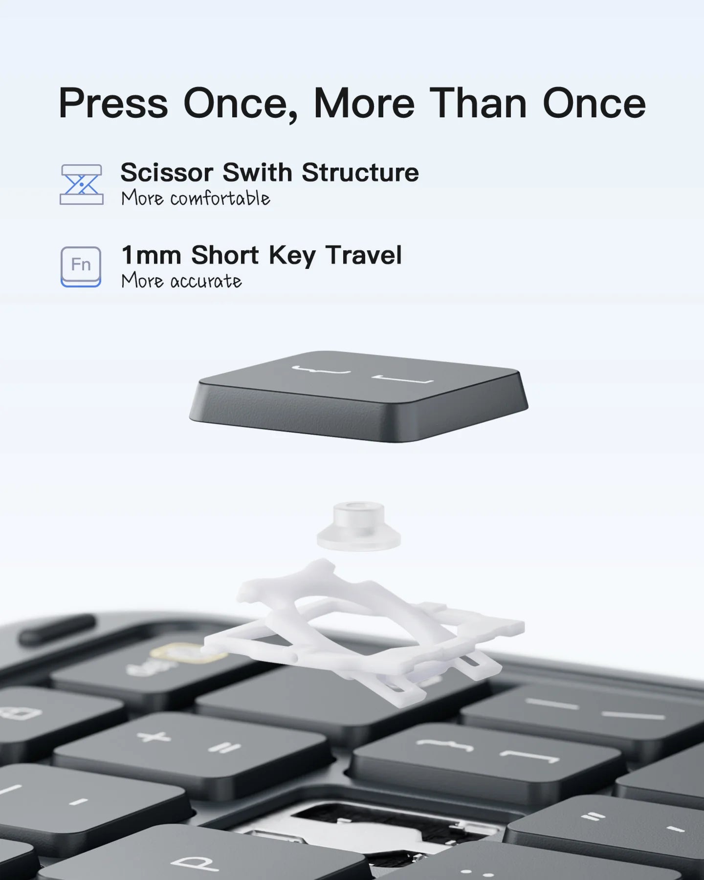 Inateck - Ipad 10/11 th Gen Keyboard Case