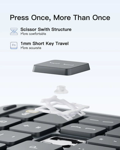 Inateck - Ipad 10/11 th Gen Keyboard Case