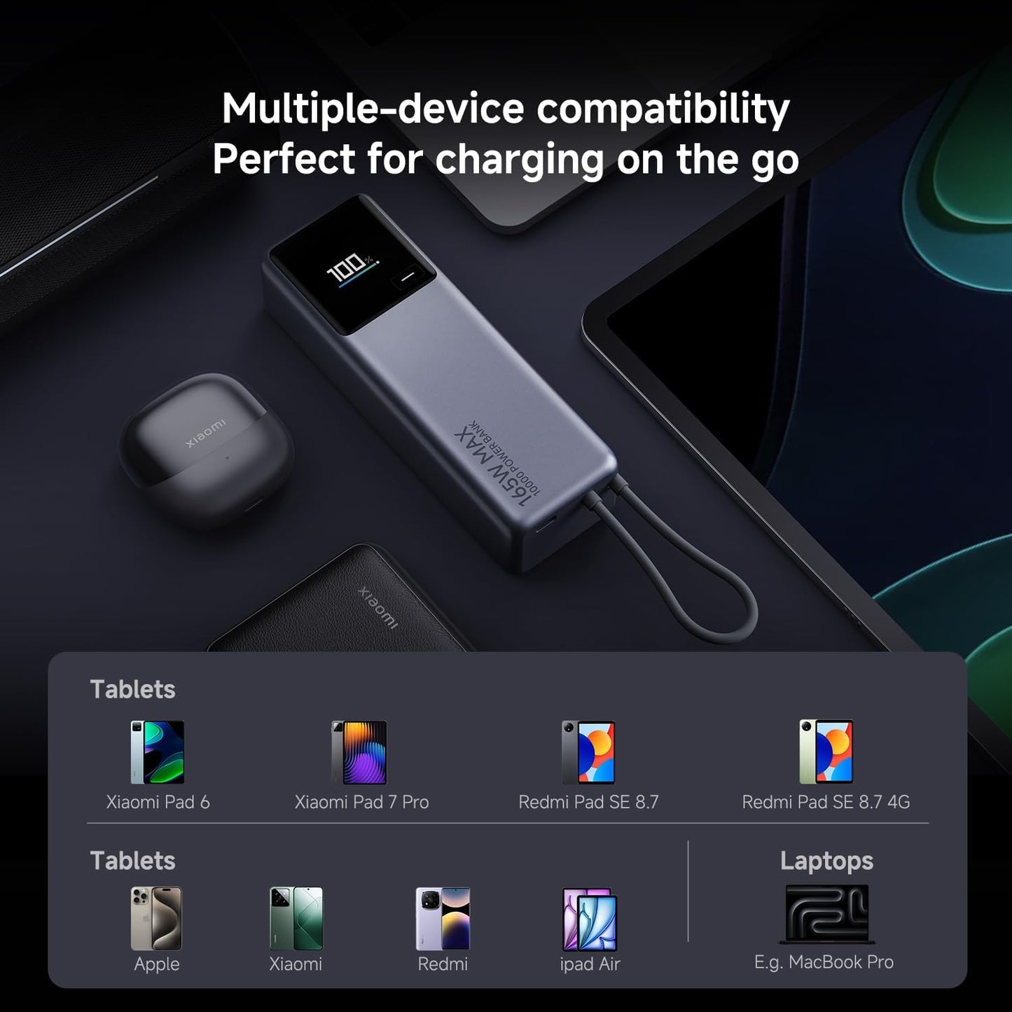 Xiaomi - PowerBank 10000Mah 165w