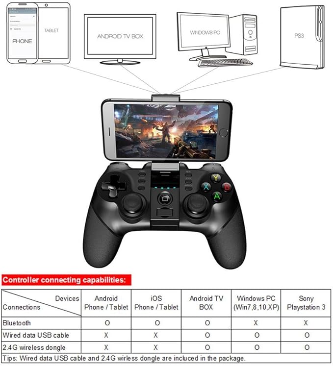 Ipega - 3 in 1 Wireless Controller PG-9076