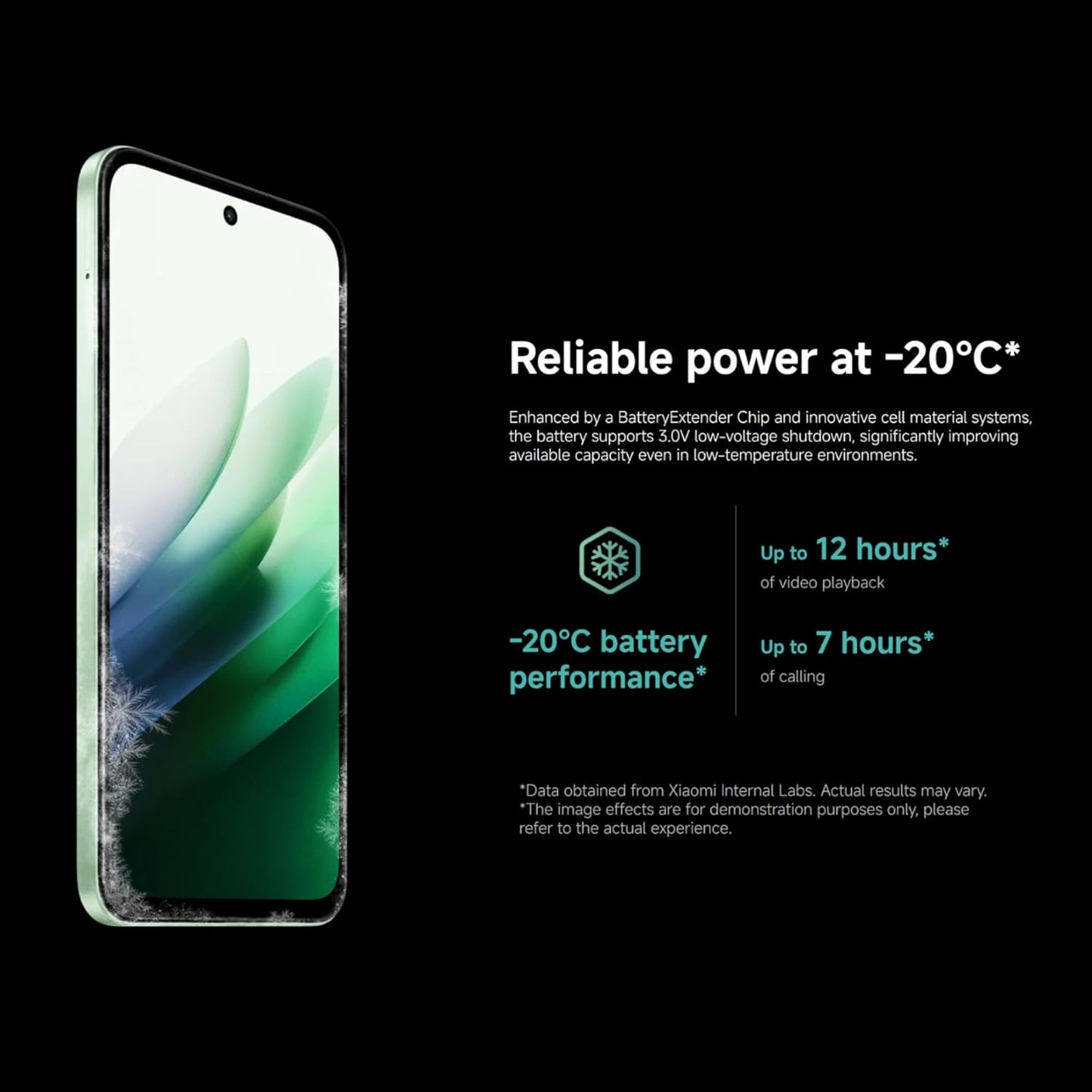 Redmi 15 5G
