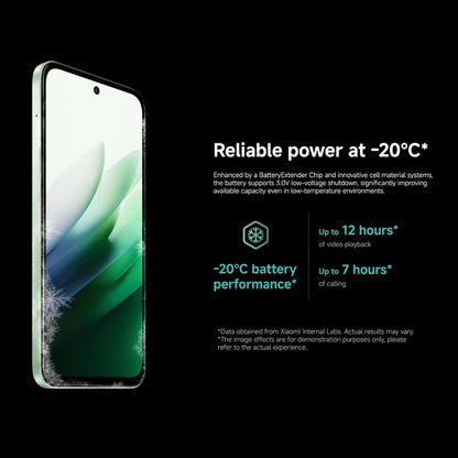 Redmi 15 5G