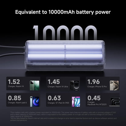 Xiaomi - PowerBank 10000Mah 165w