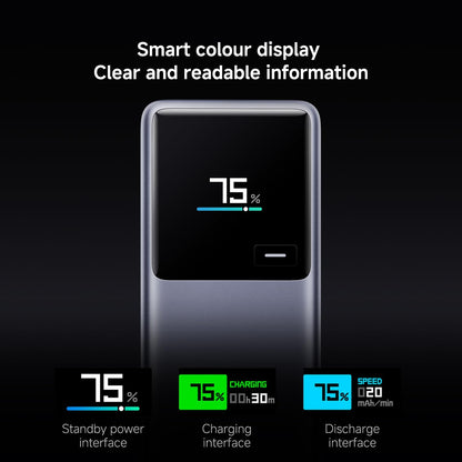 Xiaomi - PowerBank 10000Mah 165w