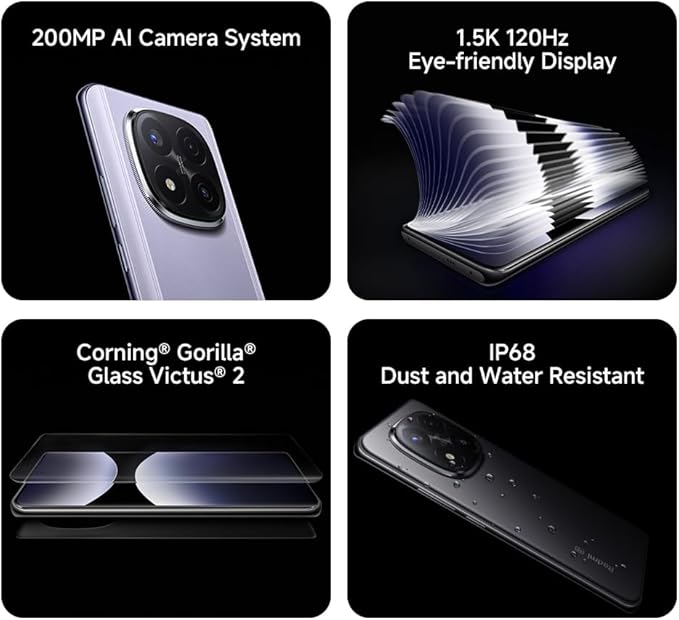 Xiaomi Redmi Note 14 Pro+ 5G