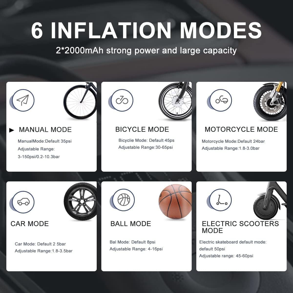 Xiaomi - Portable Air Compressor 2
