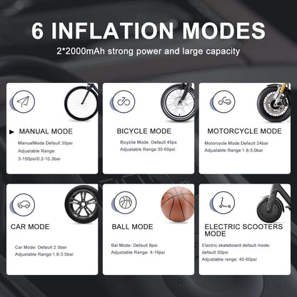 Xiaomi - Portable Air Compressor 2