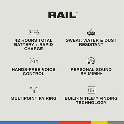 Skullcandy Rail