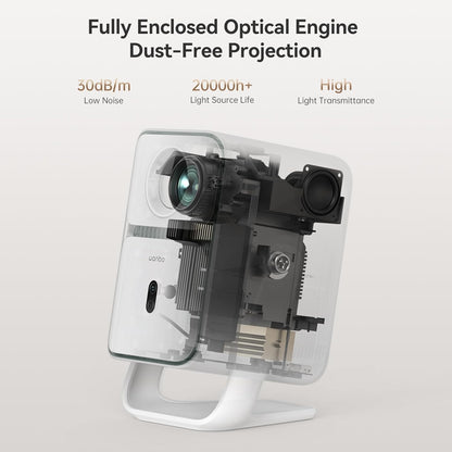 Wanbo Projector - T2 Ultra