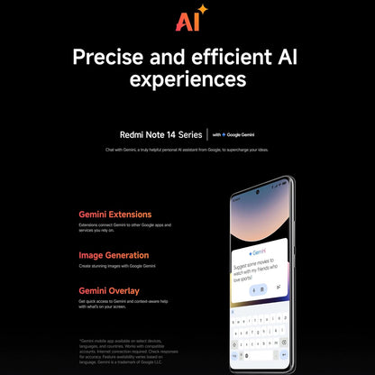 Xiaomi Redmi Note 14 Pro+ 5G