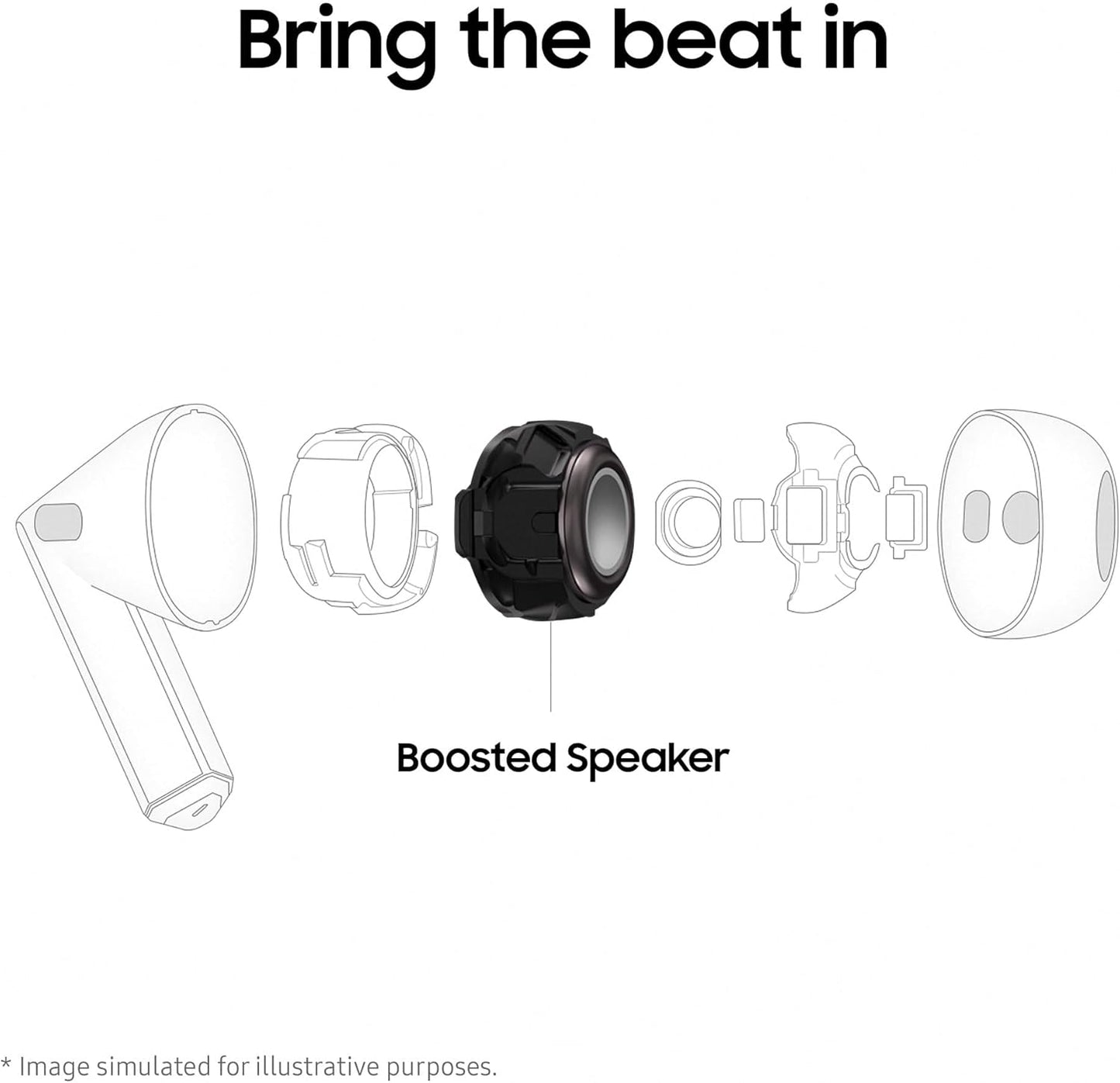 Galaxy Buds3