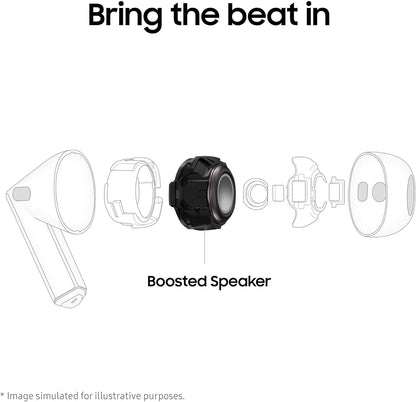 Galaxy Buds3