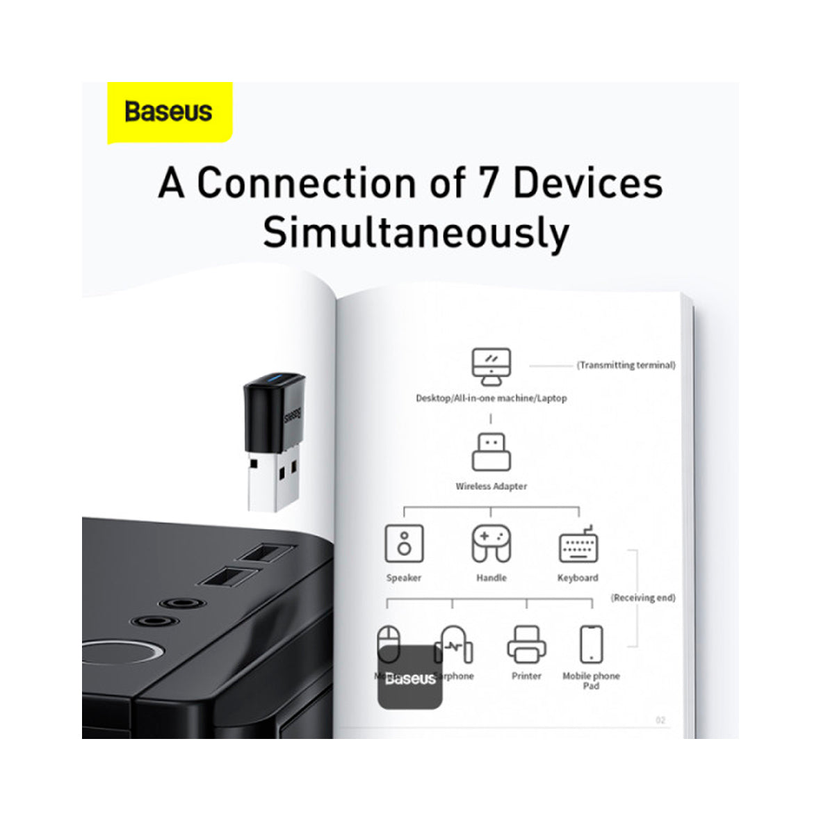 Baseus - USB Wireless Adapter 5.0