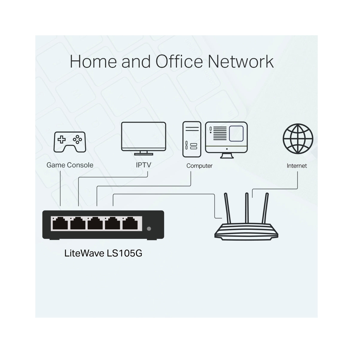Tp-Link - LiteWave 5-Port Gigabit Desktop Switch LS105G - Blue