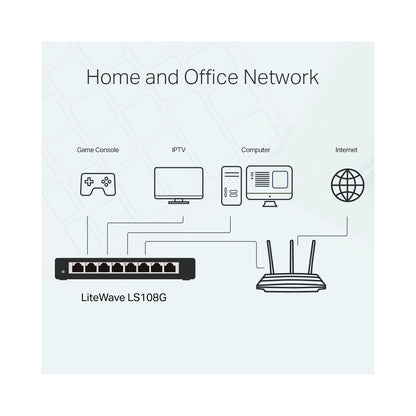 Tp-Link - Switch 8 Ports GIGABIT LS108G - Blue