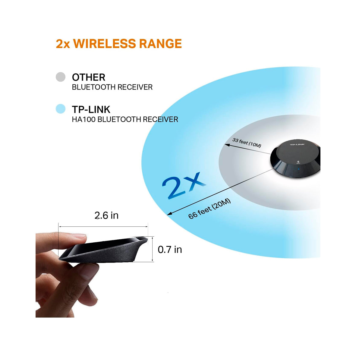 Tp-Link - Wireless Bluetooth Music Receiver - Black