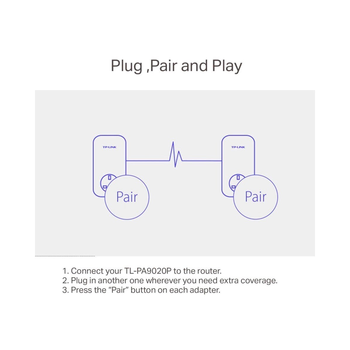 Tp-Link - Powerline Kit with Passthrough  TL-PA9020P - White