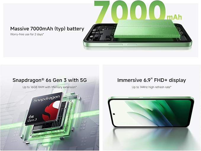 Redmi 15 5G