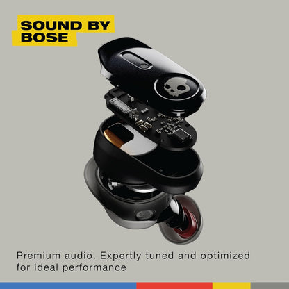 Skullcandy x Bose Method 360 ANC